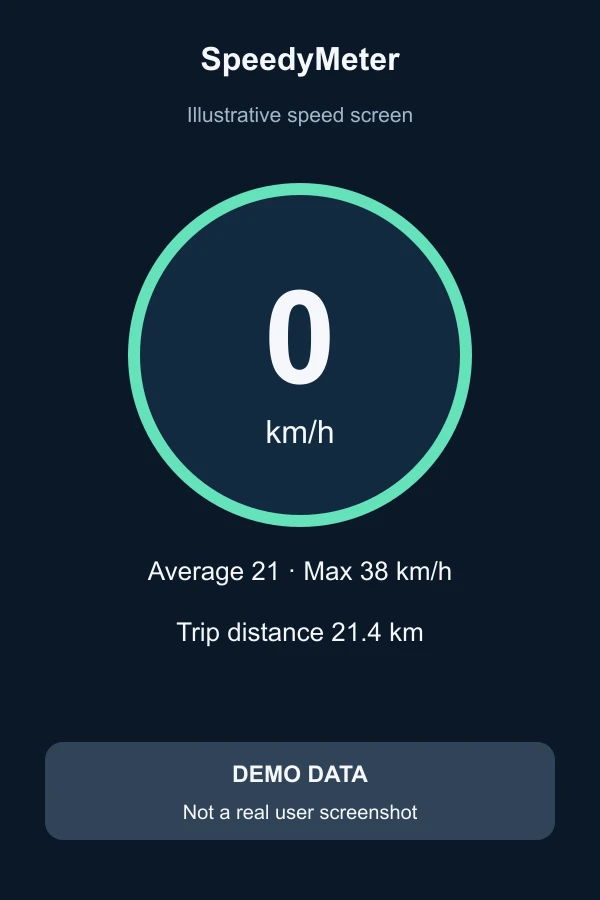 Stopped cycling selfie example SpeedyMeter screenshot