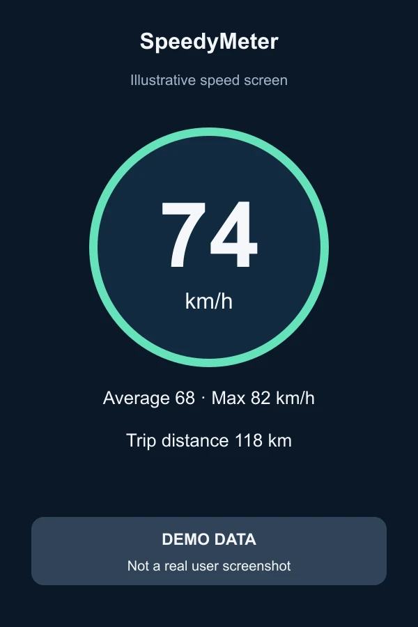 Bus-window passenger example SpeedyMeter screenshot